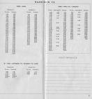 aikataulut/turun-maantieturisti-1960 (32).jpg